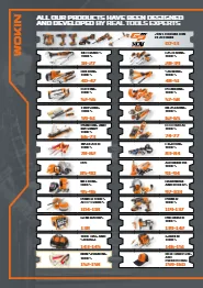 Mục lục Catalog WOKIN 2025 phần 1 – Dụng cụ cơ khí, cờ lê, mỏ lết, kìm, búa
